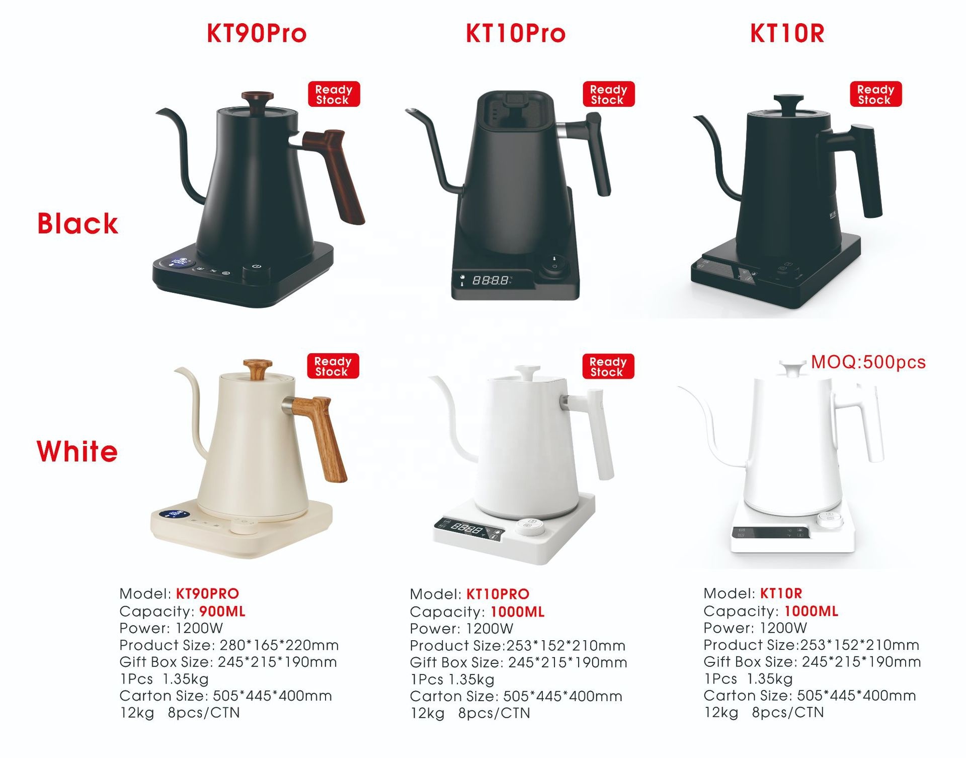 Nowy Design Elektryczny Czajni – Electric Kettle Gooseneck recenzja i cena