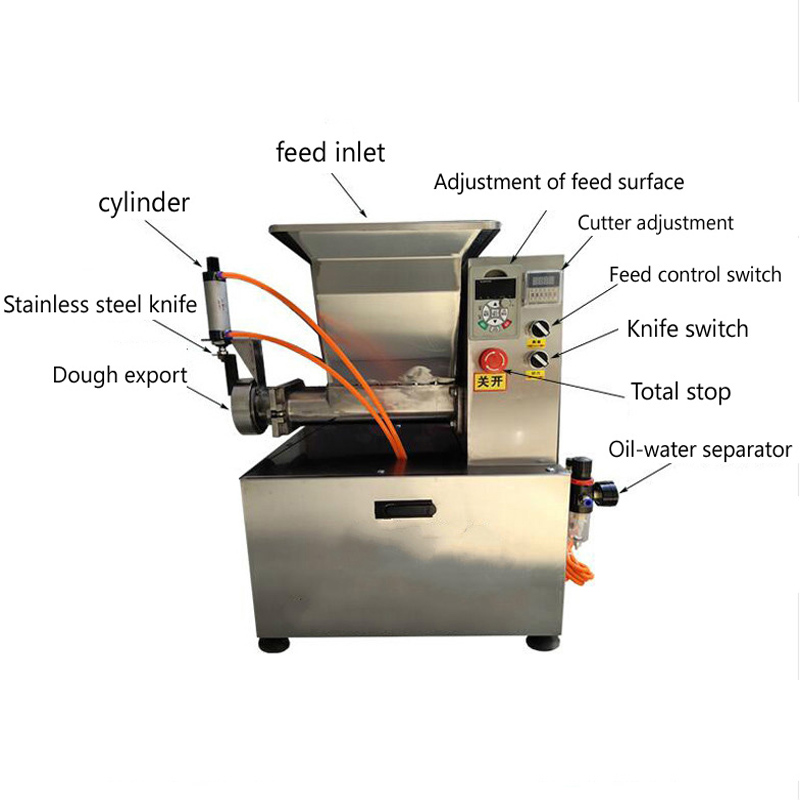 Wielofunkcyjna maszyna do dzie – Bread Maker Machine recenzja i cena