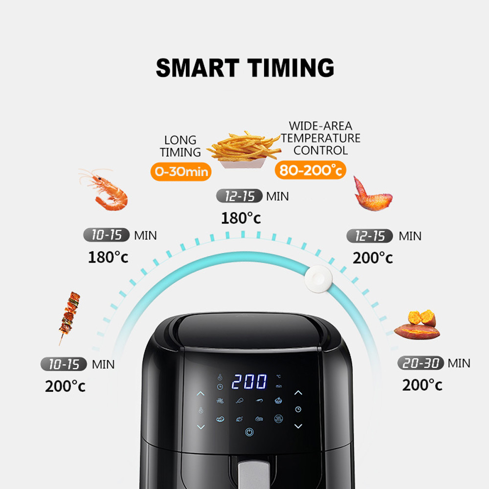 5L Electric Deep Fryer Air Fry – Air Fryer 5L Digital recenzja i cena