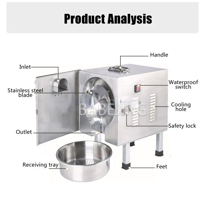 Elektryczny mini rozdrabniacz  – Kitchen Appliances Electric recenzja i cena