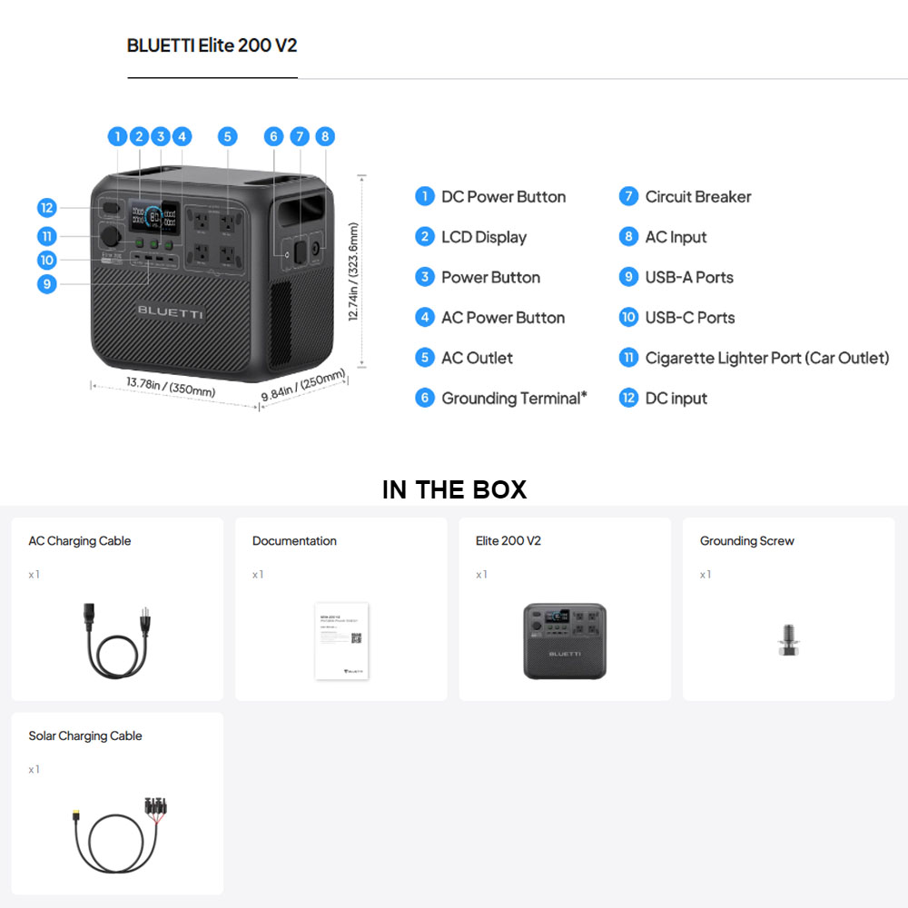 【Renew】BLUETTI Elite 200 V2 Pr – Bread Maker Machine recenzja i cena