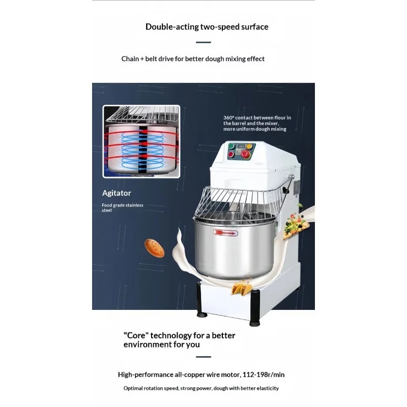 Profesjonalny spiralny mikser  – Bread Maker Machine recenzja i cena